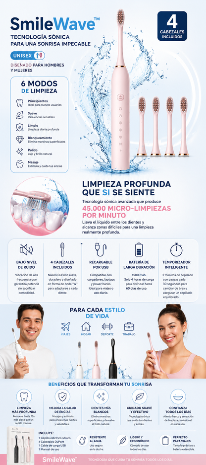 ✨ SmileWave™ Cepillo Dental Eléctrico Sónico “Sonrisa profesional desde casa.” 💧