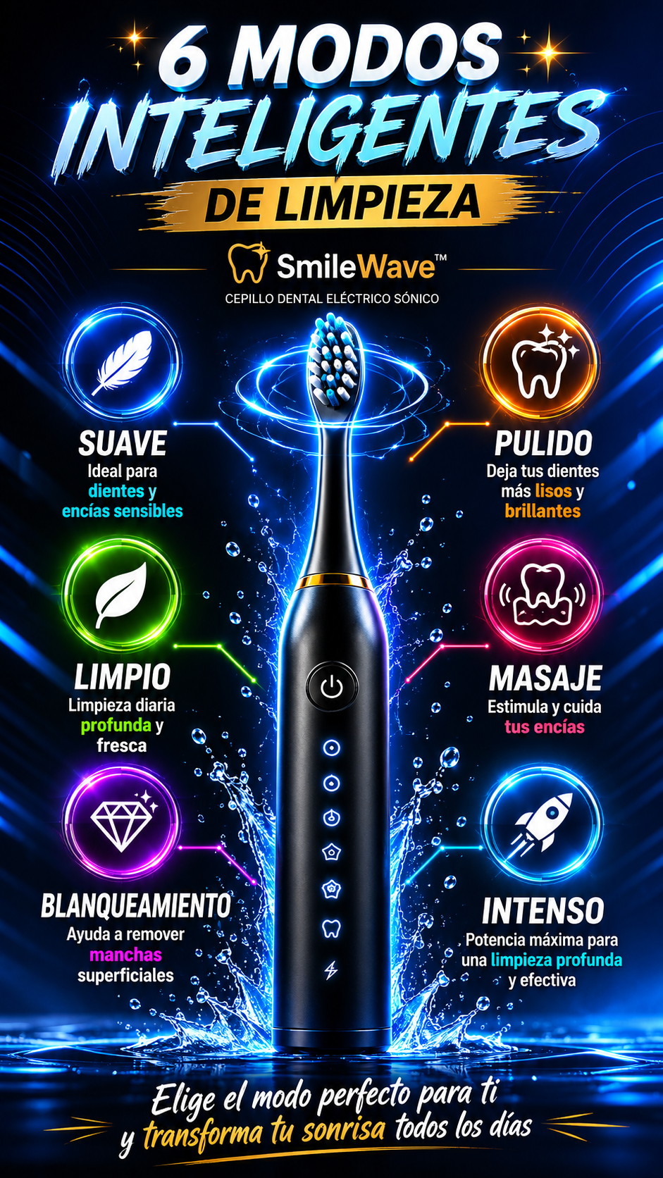✨ SmileWave™ Cepillo Dental Eléctrico Sónico “Sonrisa profesional desde casa.” 💧